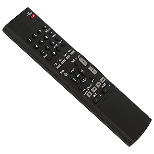 Télécommande RMC-STR514 compatible avec récepteur Insignia NS-STR514C