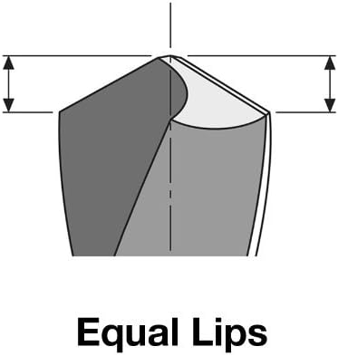 Diagram illustrating equal lips on a drill bit for balanced cutting.