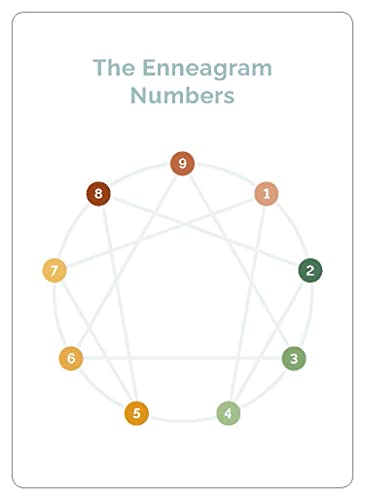 Enneagram Essentials: 125 Cards for Self-Awareness and Connection - Image 2