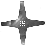 GARDEMAX