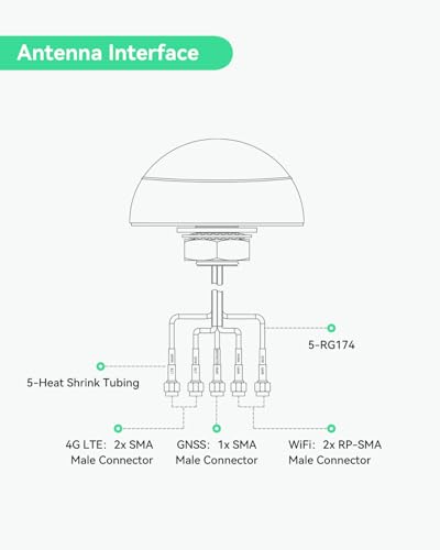 Image of LINOVISION 4G LTE MIMO Combo 5-in-1 Antenna, 2X 4G LTE, 1x GNSS, 2X Wi-Fi, Outdoor Roof SMA Antenna with 10ft Cable, Works with IOT-R32, Inhand IR302, Teltonika RUT241 /RUT240 /RUT360 /RUT956 (PR1KCO28)