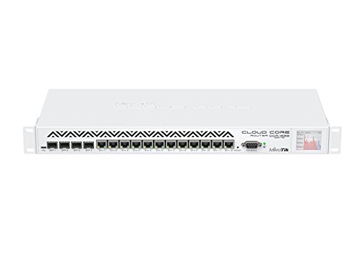 Mikrotik CCR1036-12G-4S-EM Ethernet - Router (10,100,1000 Mbit/s, 10/100/1000Base-T(X), Ethernet (RJ-45), 1U, 1024 MB, 16384 MB)