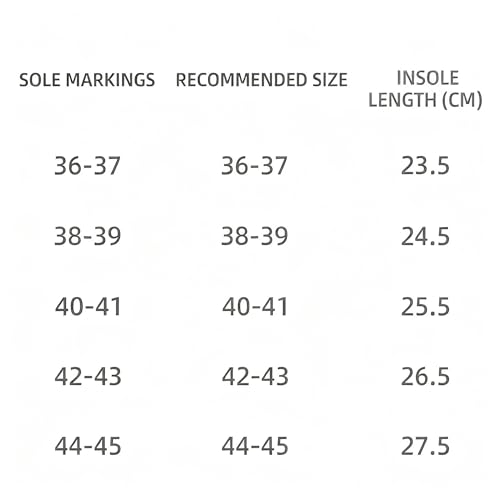 GoodTool Bathroom Slippers For Men And Women Non-Slip, House Slippers For Home, Suitable For Use In Beaches, Swimming Pools, Bathrooms, And Gardens (Black-3, 40-41)