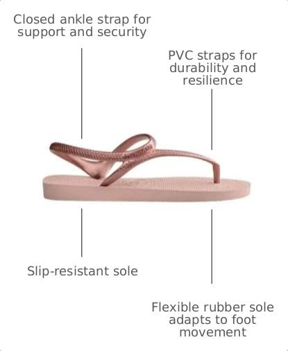 Image of Havaianas Women's Slim Flip Flop Sandals, Beats