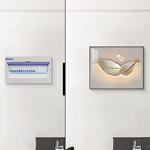 Couverture de compteur électrique : cachez vos boîtiers avec style