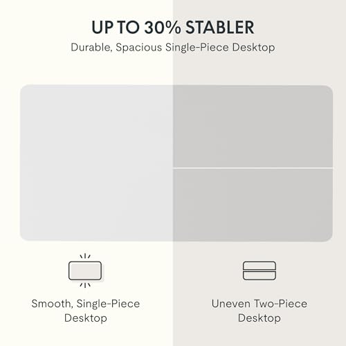 image for FLEXISPOT EN2 Whole-Piece Standing Desk with Clamp Power Strip, 60 x 2