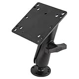 RAM Mounts (RAM-101U-246 1.5