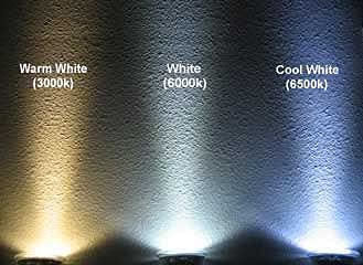 Image of 15Watts Surface Panel Square Light (Warm White - 3000K, Square)