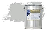 WIXX COATINGS