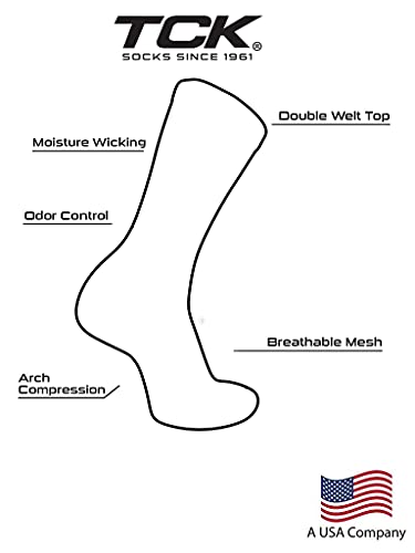 TCK Sublimated Pink Ribbon Breast Cancer Awareness Crew Socks with Stripes for Football Basketball Lacrosse Boys Girls Men4