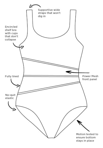 Swimsuits For All Women's Chlorine Resistant Spliced Tank One Piece Swimsuit (Plus4