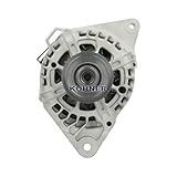 Autoteile Store – Qualität und Zuverlässigkeit – Große Auswahl an Anlassern, Lichtmaschinen, Karosserieteilen und professionellen Lacken, kompatibel mit allen Marken und Modellen