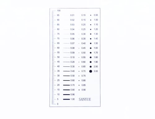 Image of High Precision 1 Micron SEC Size Estimation Chart Transparency Defect Diameter Area Measure 1 /5 /10 Pieces Pack (5, 1)