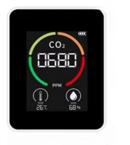 Giawkca 二酸化炭素濃度計 二酸化炭素計 co2メーターモニター 空気質検知器 センサー 空気品質 TVOC 高精度 多機能 濃度測定 リアルタイム監視 温度湿度表示付き USB充電 400-5000PPM測定範囲