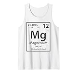 Periodic Table of Elements
