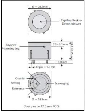 City Technology: Electrochemical Cell for The Measurement of NO 5NF Four Band SO2 Filter