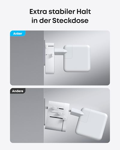 Anker Nano Reiseadapter Weltweit, Universal Reiseadapter, Steckdosenadapter – Ansicht 5