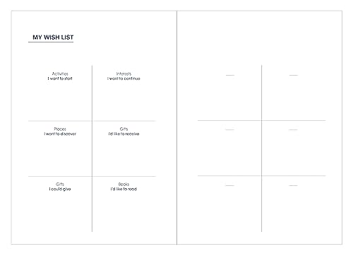 Quo Vadis Billy PLAN MONTH 1015 - Agenda