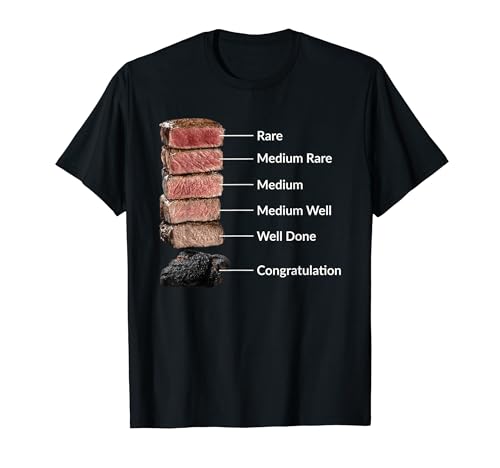 Rare Medium Rare Medium Medium Well Well Done CongratulatBBQ T�V���c