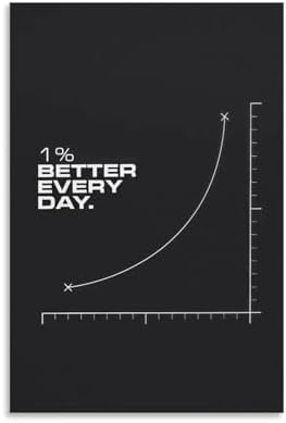 1% Better Every Day Motivational Poster Discipline, Success, And ...