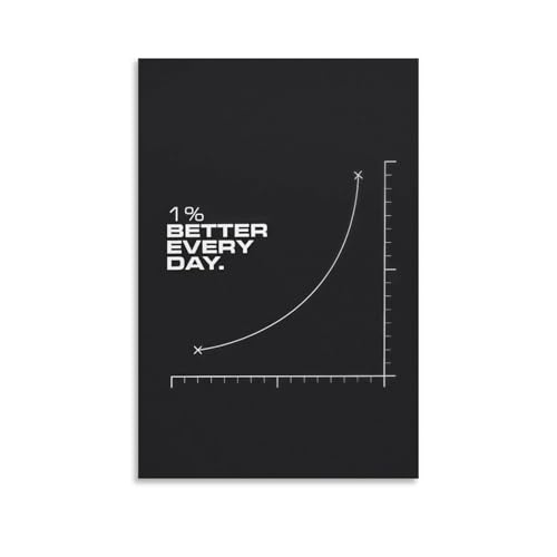 1% Better Every Day Motivational Poster Discipline, Success, And Inspiration Canvas Wall Art Aesthetic Decorative Painting Living Room Restaurants, Pool Halls And Classroomstyle 16x24inch(40x60cm)