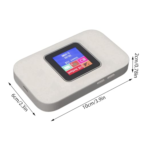 Image of 4G LTE Mobile Hotspot, Plug and Play & No SIM Card Required, Portable USB WiFi Router for Europe, Connect Up to 10 Devices for Phone Laptop Smart TV