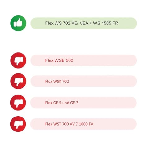 Kneester Ersatzteil Antriebswelle Welle Langhalsschleifer Deckenschleifer Wandschleifer passend für Flex (Antriebswelle Flex WS 702 VE/VEA + WS 1505 FR)