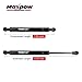 Maxpow Qty2 Front Hood Lift Support Strut Shocks Compatible with Range Rover 2003-2012 SG487001 Excluding LR3 LR4 & Sport (Ball Socket Claw (Steel) Type=10mm=3/8=.39)