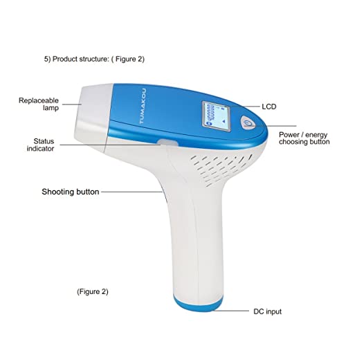 Hair Removal Device - Painless Permanent Hair Removal System - With 5 Levels for Different Skin - 400000 Flashes (3in1) HR+SR+AC