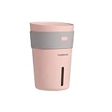 ZEFLMXS Air Humidifier Eliminate Static Electricity Clean Care for Skin Spray Mute Lights Car Office(D)