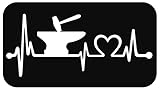 K1148 Blacksmith Anvil and Hammer Heartbeat Lifeline Monitor Decal Sticker