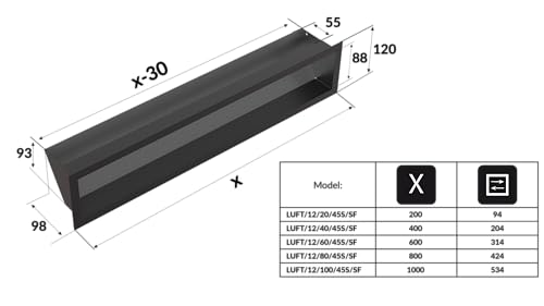 Grille de ventilation Kratki LUFT 12x60 cm noire pour habillage de cheminée