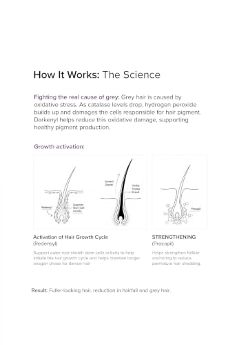 Image of Minimalist Hair Growth + Anti-Grey Actives 15.6% Hair Serum