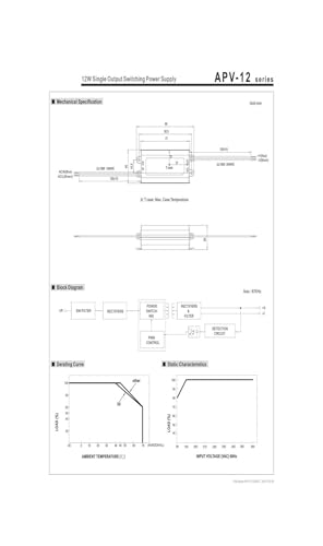 Alimentation à découpage APV-12 pour éclairage ruban LED fixe