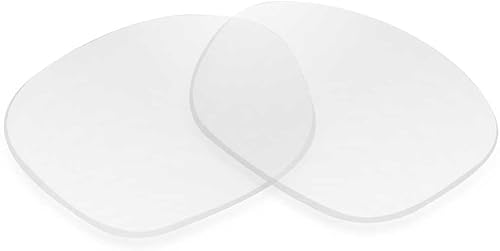 Sunglass Fix Lentes de sol de repuesto compatibles con Zeiss 1821 2.244 in