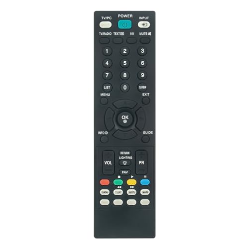 AULCMEET AKB33871424 Replacement Remote Control Compatible with LG 4K OLED Smart TV M1962D-PC M197WDP M2062D M2362D-PZ M2362DL M237WDP M2762D M227WDL M227WDP M2362D M2762DL