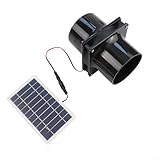 Niceminiwall 12 V Solar-Abluftventilator-Set mit 10-W-Panel für Wohnmobile, Boote und Gewächshäuser, runder Kanalventilator, ABS-Konstruktion, energiesparende, solarbetriebene Kühlung für (schwarz)