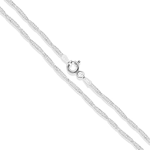 Sterling Silver Singapore Rope Chain 1.8mm 925 Italy New Twisted Curb Necklace 20" (2348-20) Cover