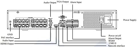 LTS PRO VSN7432-P16 8MP/4K 32-Channel 16 POE 1.5U H.265/H.264 NVR (No HDD Included)