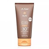 M. Asam SUN Care & Protect Körper Sonnencreme LSF 30 (150 ml) – mit sofortigem Schutz vor UV-Strahlung, pflegt Haut mit Sheabutter & Vitamin E, wasserfeste, nicht klebende Textur, vegan & wasserfest