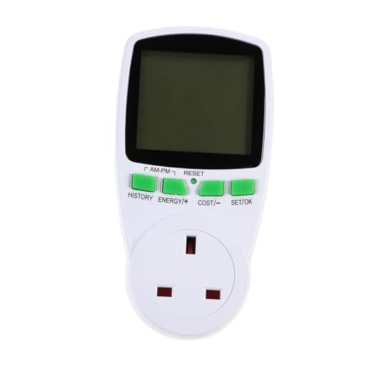 Electricity Usage Monitor Plug