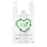 Bolsa de pl&aacute;stico transparente. &iquest;Cu&aacute;l es el mejor precio?