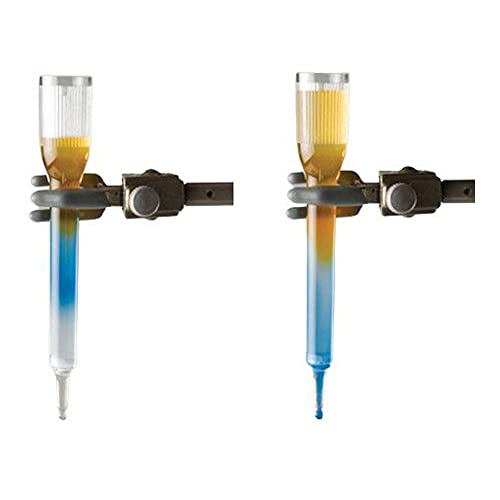 Edvotek 108 Principles of Gel Filtration Chromatography Kit