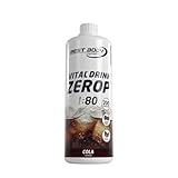 Best Body Nutrition