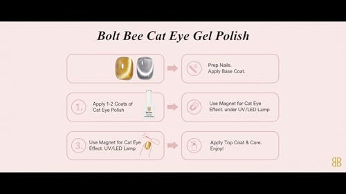 Image of Bolt Bee Gel Nail Polish - Highly Pigmented Glossy Finish, Smooth Application, Chip-Resistant Long-Lasting Color, Uv /led Lamp Cure, DIY Manicure & Salon Nail Art - 2pcs | 9ml