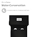 Concorde One Piece Square Toilet Dual Flush in Glossy Black 1.1/1.6 gpf