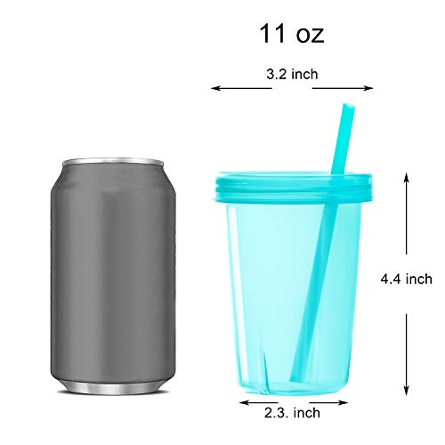 Youngever 7 Sets Plastic Kids Cups with Lids and Straws, 7 Reusable Toddler Cups with Straws in 7 Coastal Colors by Youngever - Image 2