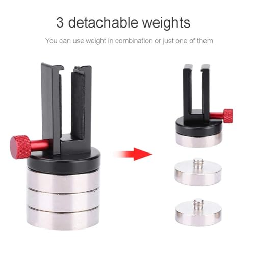 Gimbal leveling equilibre set pour corriger la surcharge