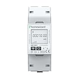 HomeWizard kWh mètre Wi Fi 1 phase, certifié MID, rail DIN 35 mm, 100 A 230 V, compteur électrique pour solaire, pompe à chaleur, station de charge de voiture électrique, compteur d'alimentation