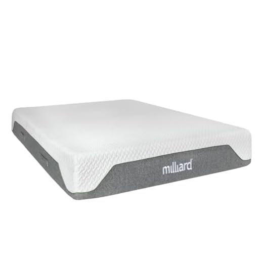 Milliard Memory Foam Mattress 10 inch Firm, Bed-in-a-Box | Pressure Relieving, Classic (Queen)
